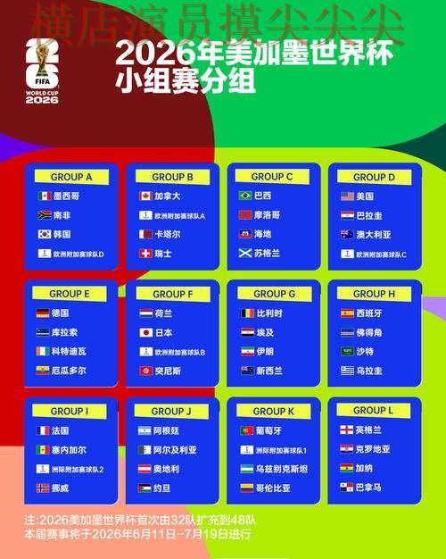 World Cup 2026来临，世界杯投注入口玩法指南+直播与平台选择趋势解读