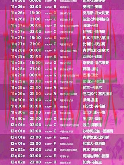 世界杯投注入口哪个好？围绕玩法指南+直播体验做一次汇总（World Cup 2026）